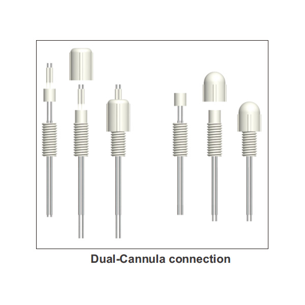 RWD Double Cannula for Rat or Mouse